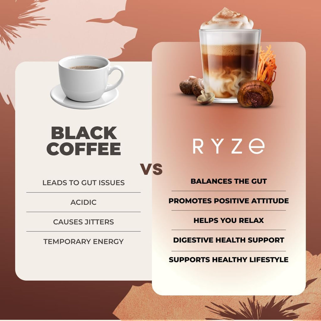RYZE SUPERFOODS Mushroom Coffee Dark Roast, 6 Adaptogenic Mushrooms & Prebiotic Blend, Instant Coffee Supports Energy, Focus, Digestion & Immunity, Lions Mane & Turkey Tail, 30 Servings.