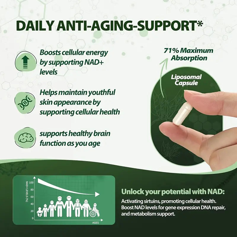 NMN Supplement Alternative - Liposomal NAD w/Resveratrol - High Purity NAD Supplement for Anti-Aging, Energy, Focus 