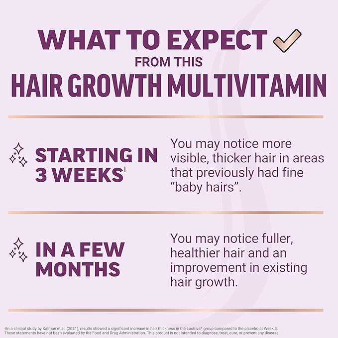 Force Factor Hair Growth Accelerator Multivitamin for Women & Men, with Lustriva, Biotin, Horsetail & Vitamins A, B12, C, D & E for Thicker Hair, Healthier Skin & Nails, 60 Capsules